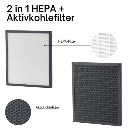 ecoQ 2in1 HEPA/Aktivkohlefilter für 20L/25L Complete (2 Stk.)