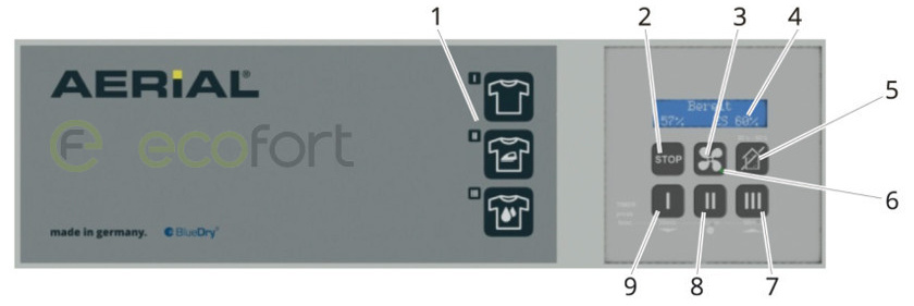 Steuerung Aerial WT 230