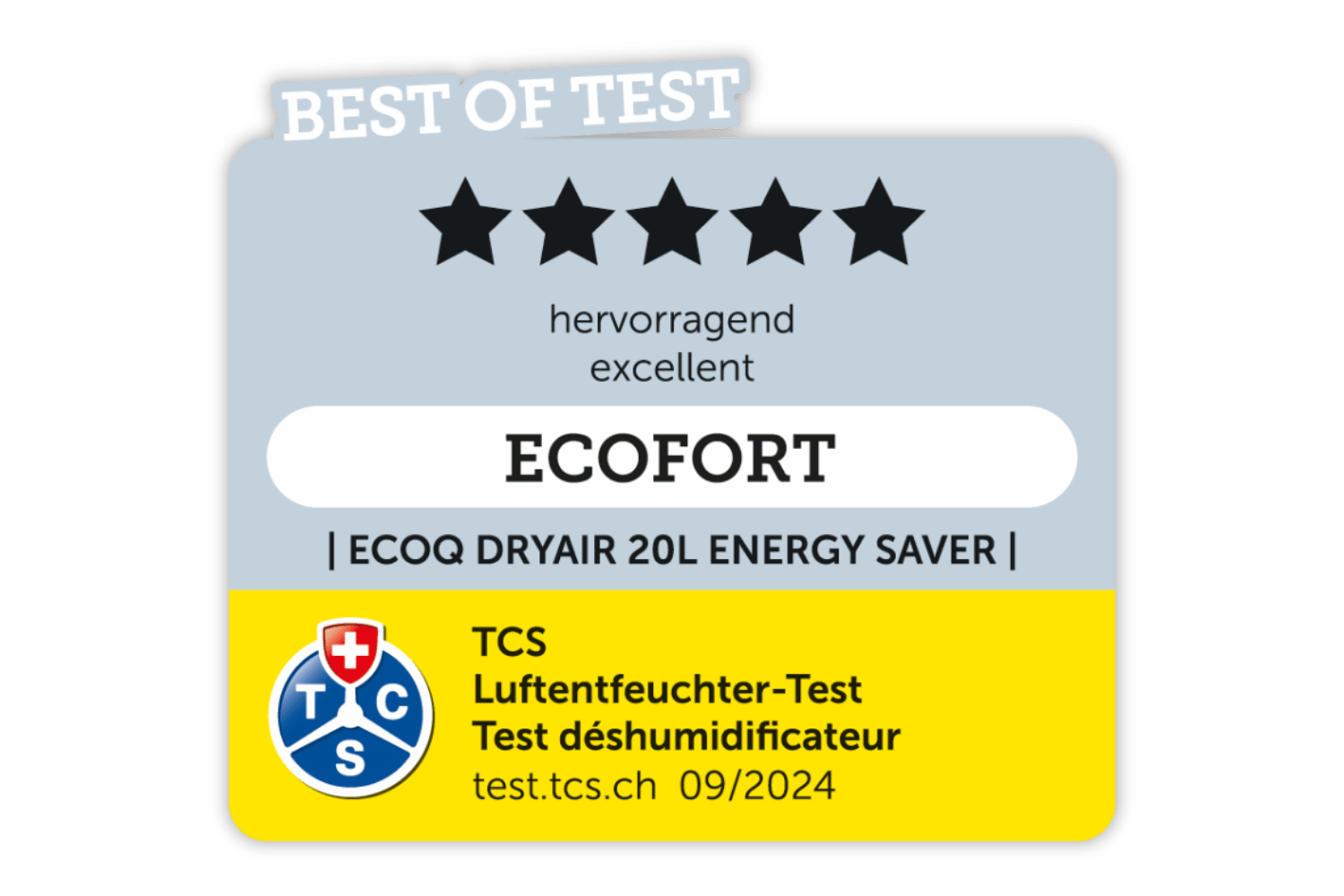 TCS Testsieger Luftentfeuchter