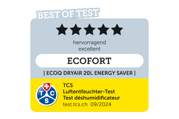 Luftentfeuchter TCS Testsieger