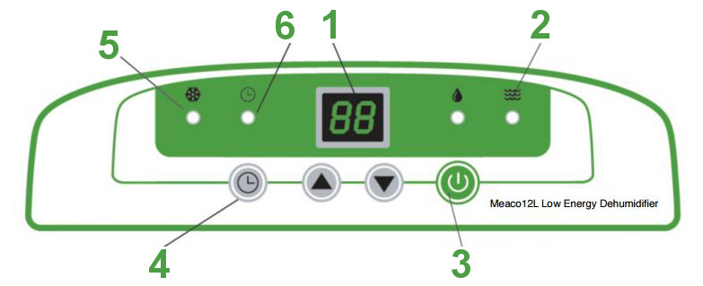 Meaco 12L Low Energy Bedienfeld